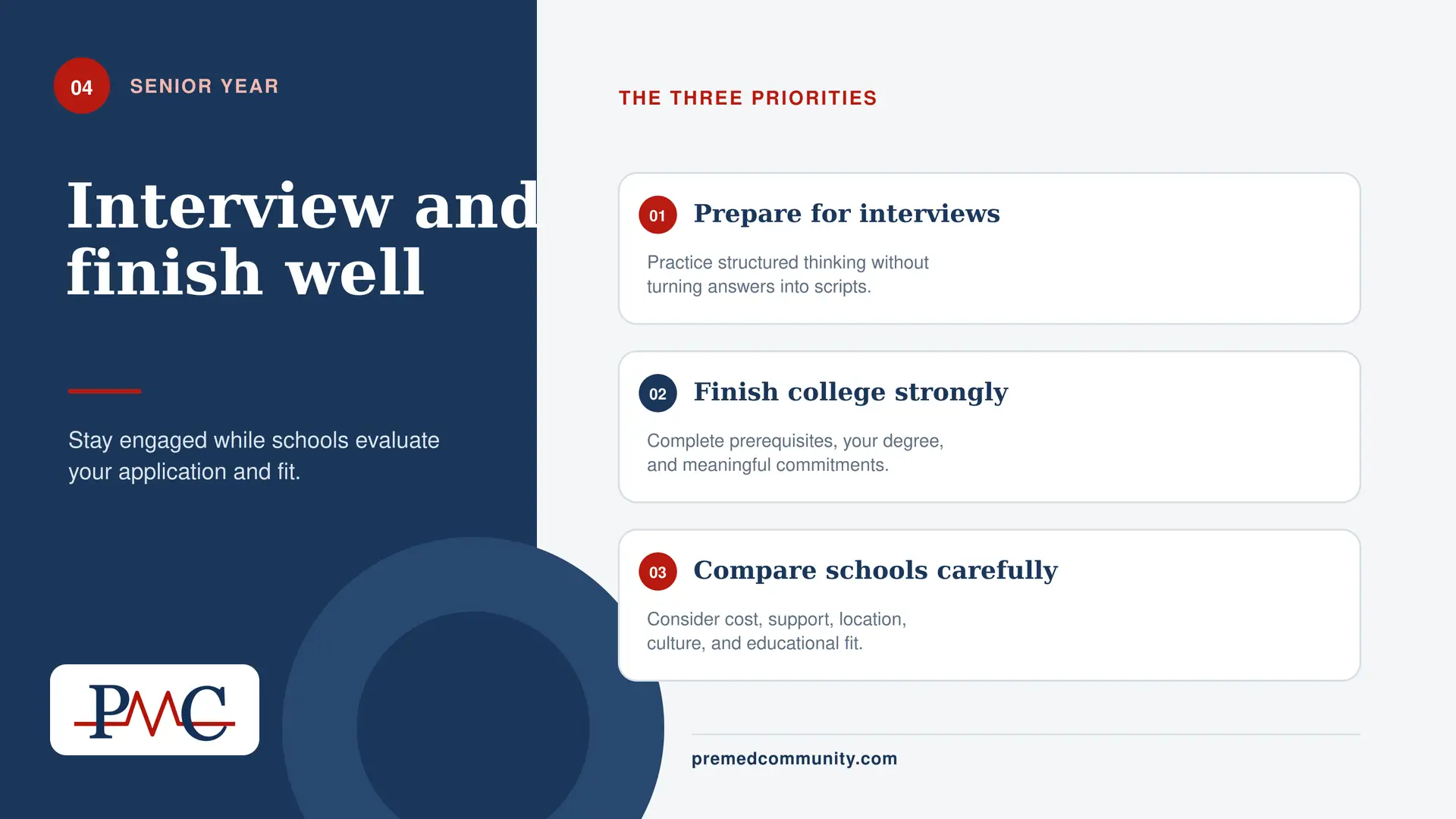 premed timeline senior | Pre-Med Community