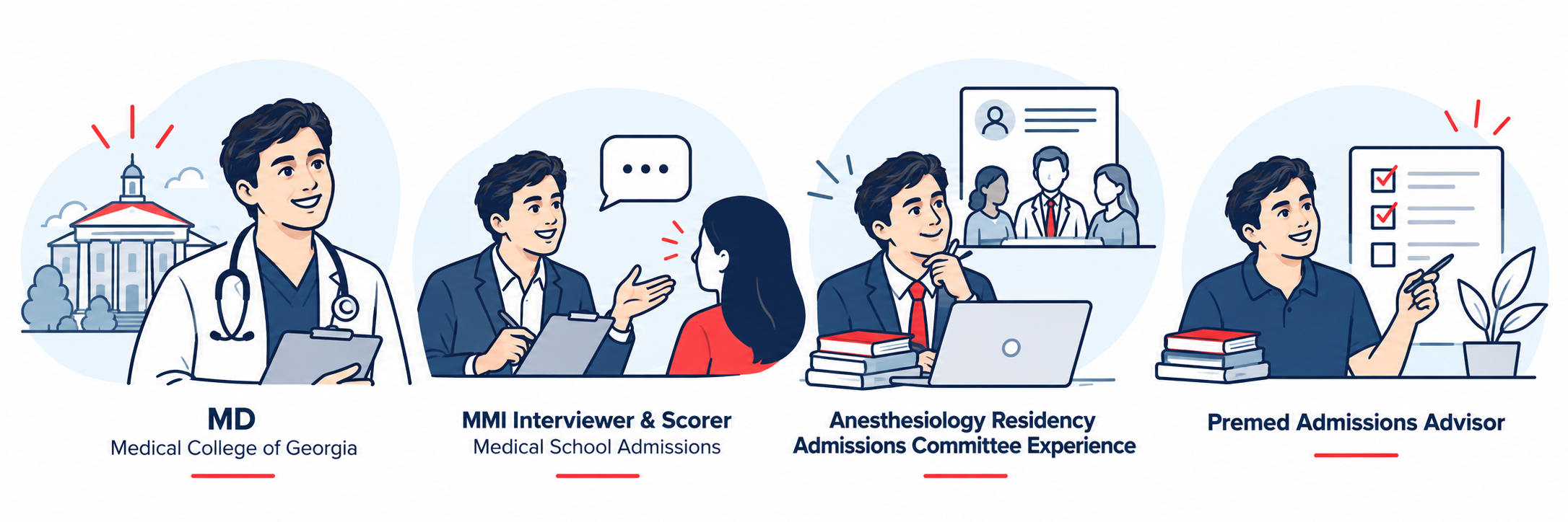 About | Pre-Med Community Illustrated overview of Wil Caruso's medical education and admissions experience